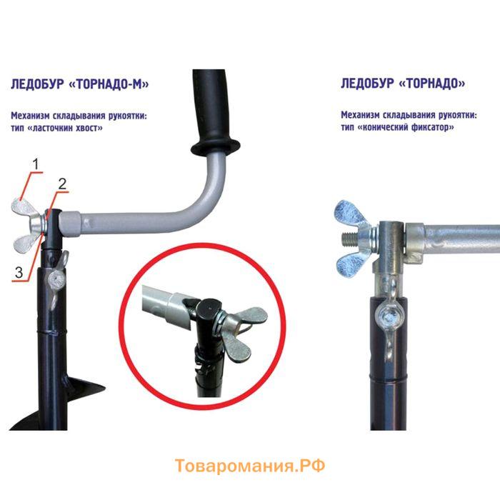 Ледобур "Торнадо" 150 М2, левое вращение, без чехла